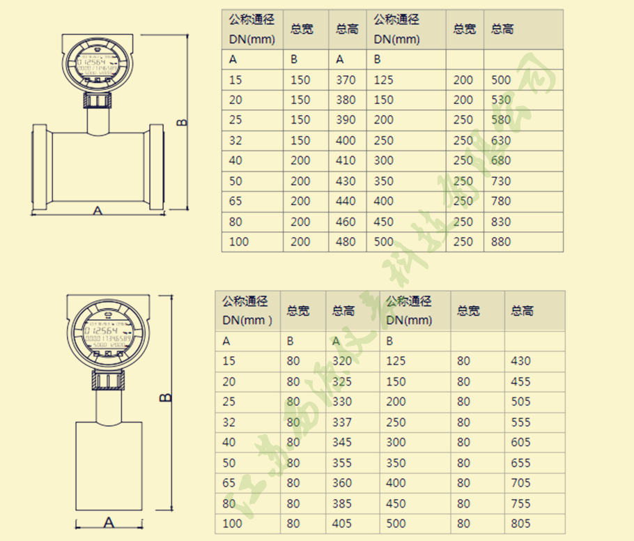 靶式流量计规格表