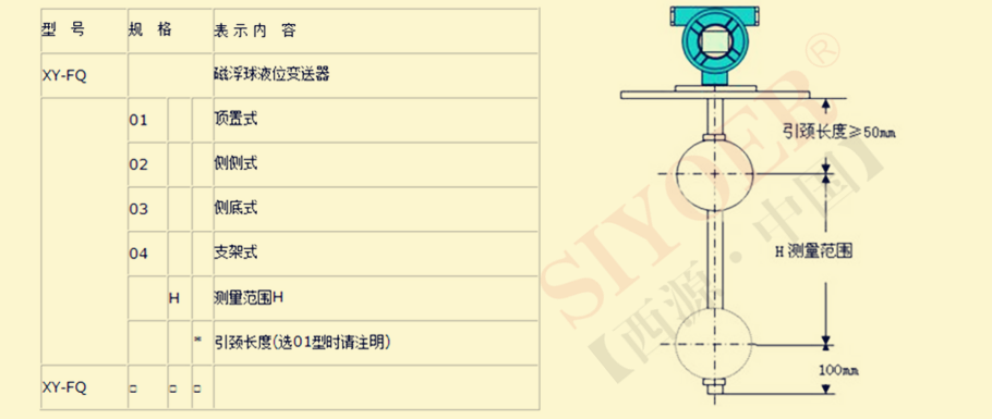 浮球液位计选型表