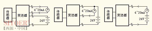 电磁流量计输出